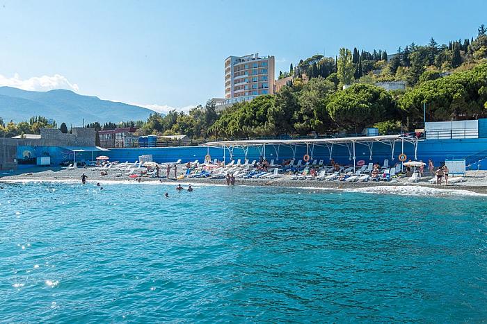 Санаторий в Алуште бассейн