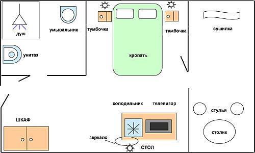 Однокомнатный номер СТАНДАРТ с видом на море корпус Парк
