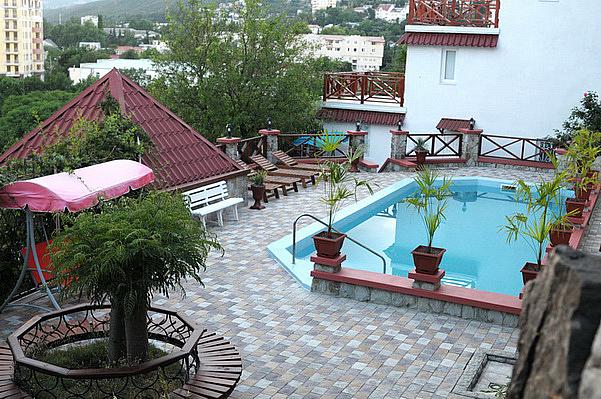 Алушта пансионат с бассейном