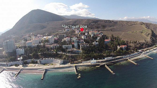 Крым Отдых Алушта Профессорский уголок гостевой дом